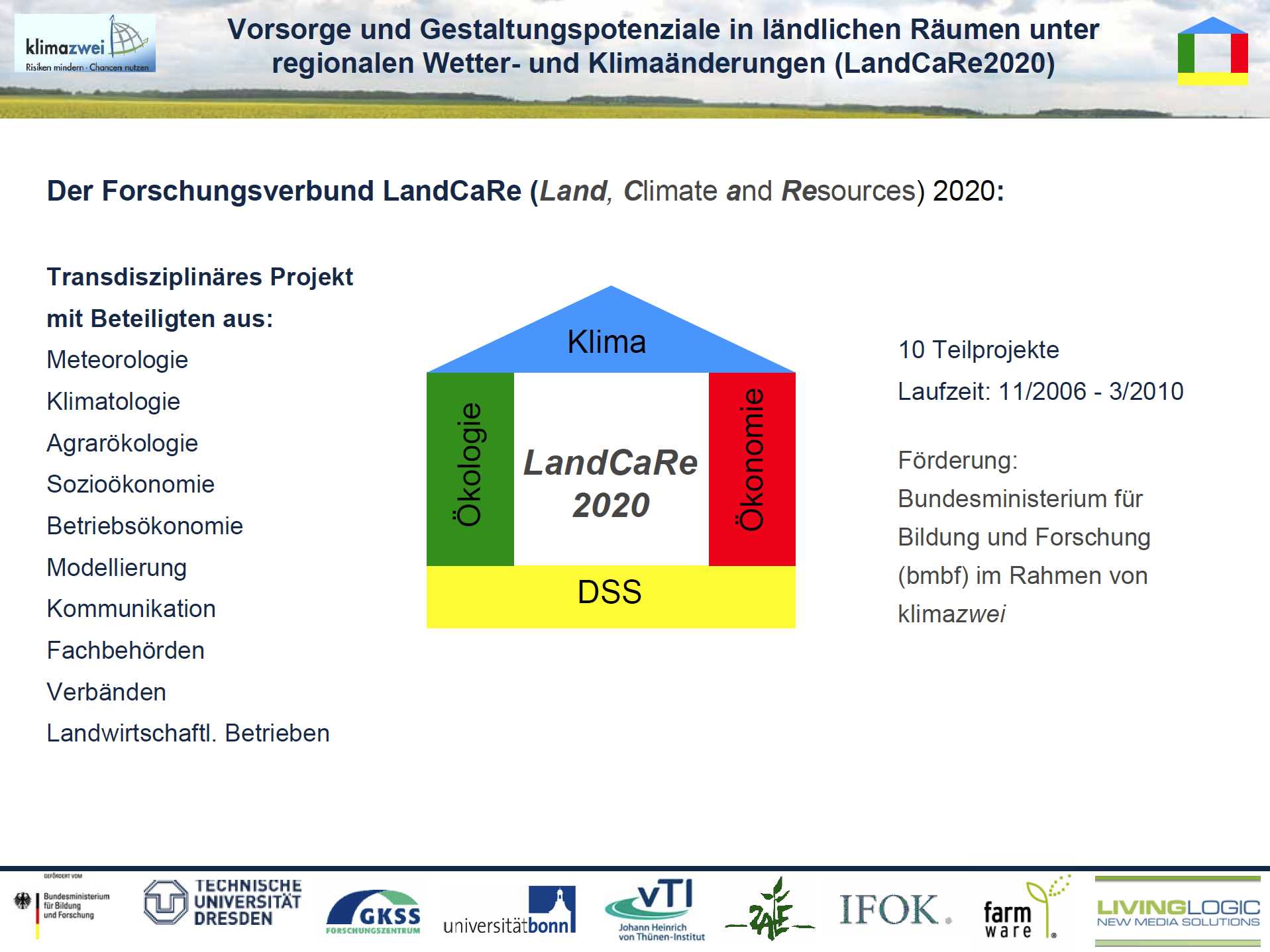 2/19 - Der Forschungsverbund LandCaRe 2020 - Verbundmitglieder