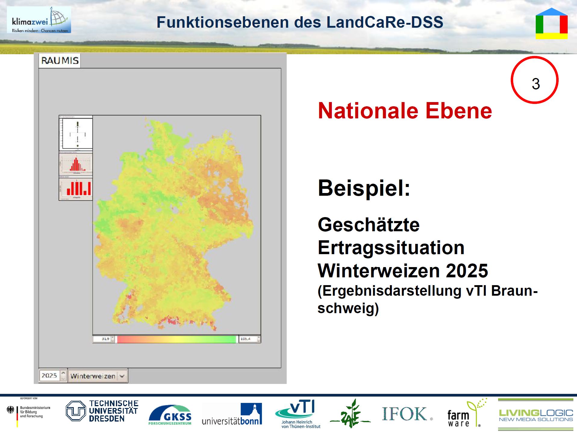 20/33 - LandCaRe-DSS - Funktionsebenen - Nationale Ebene