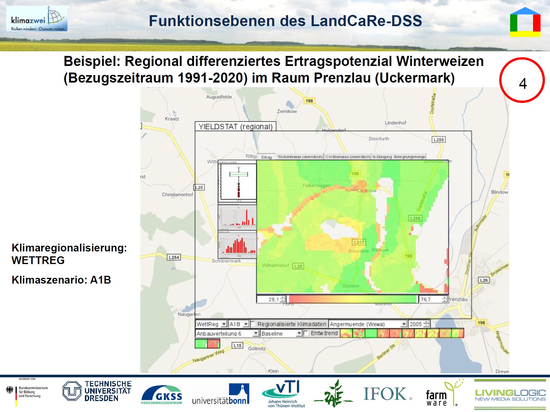 24/33 - LandCaRe-DSS - Funktionsebenen - Regionale Ebene