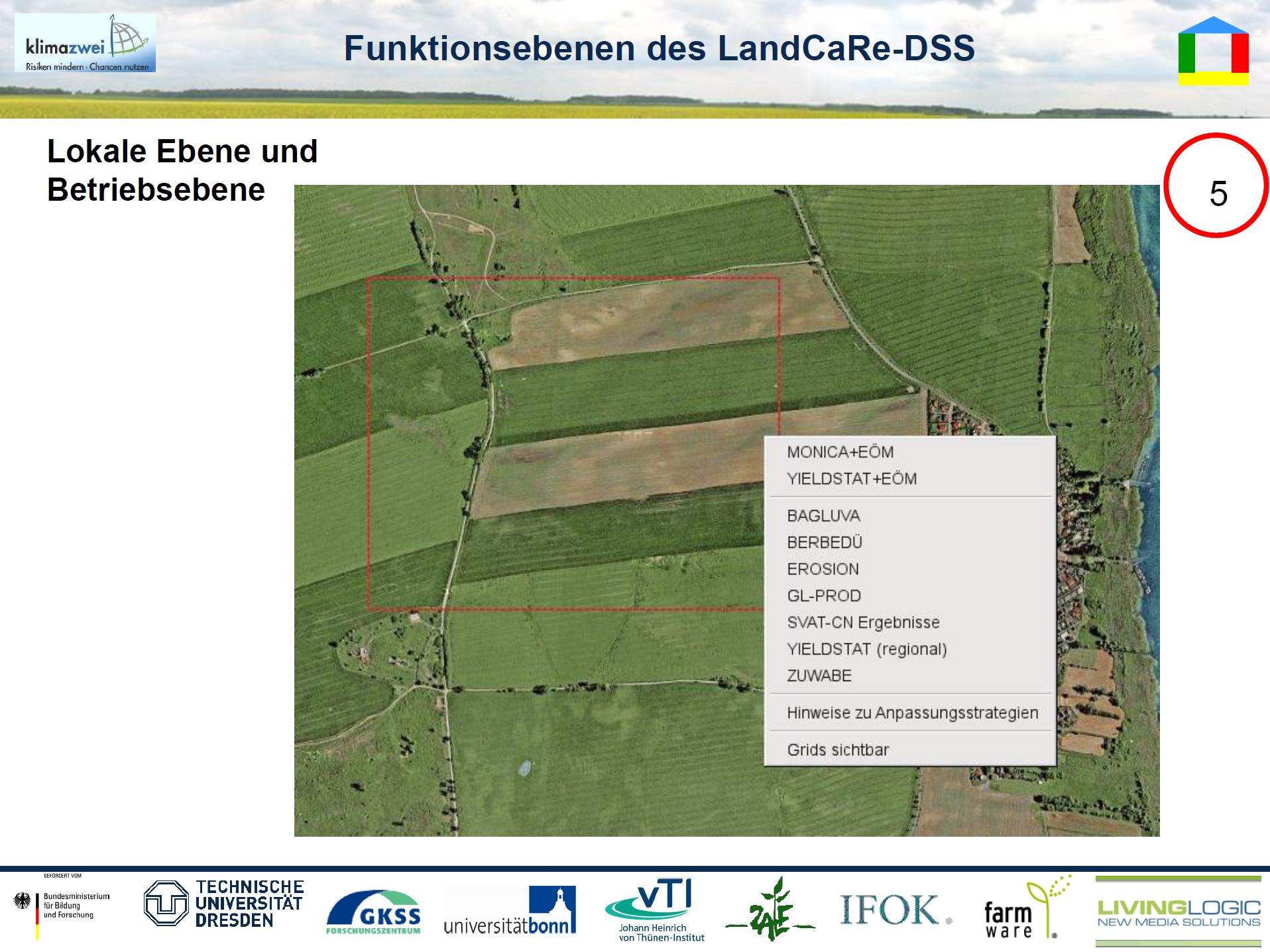 27/33 - LandCaRe-DSS - Funktionsebenen - Lokale Ebene und Betriebsebene