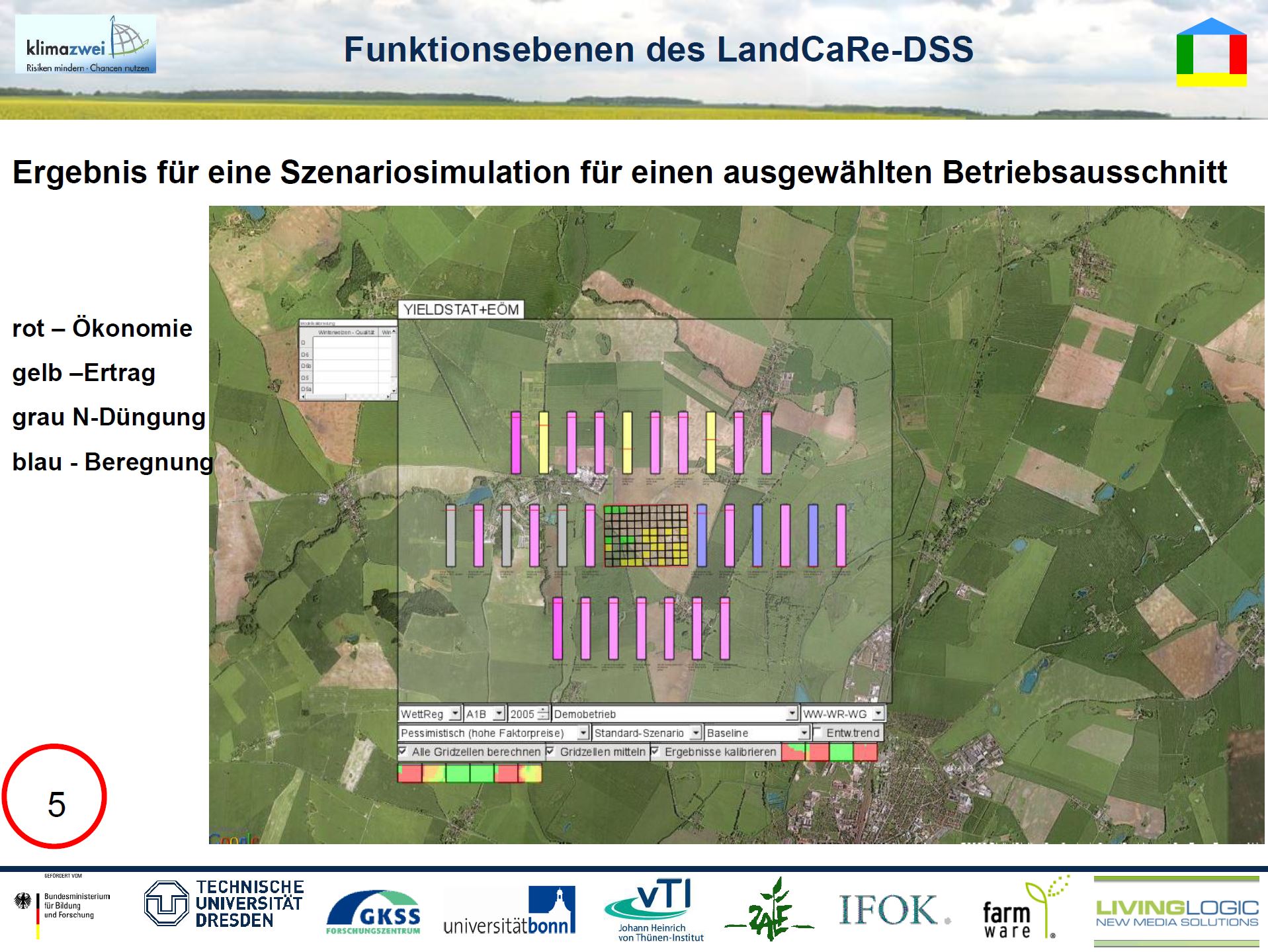 28/33 - LandCaRe-DSS - Funktionsebenen - Ergebnis einer Szenariosimulation